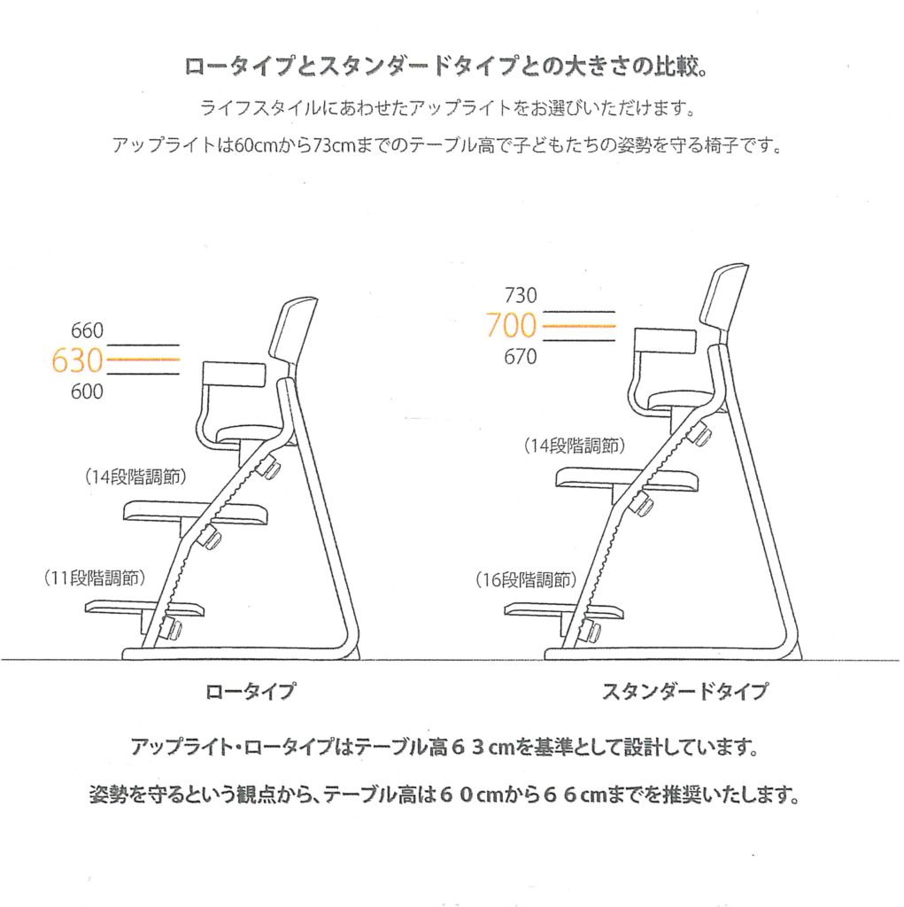 アップライトチェア　ロータイプとスタンダードタイプの比較画像